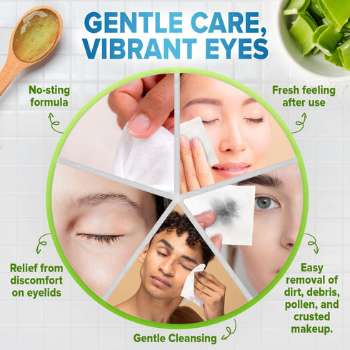 JJ CARE Eyelid Cleaning Wipes 80 PCs, Individually Wrapped Eye Lid Scrubbing Wipes, Moisturizing Eye Wipes for Irritated, Itchy, and Dry Eyes, Hypoallergenic Eye Scrub Cleaning Pads